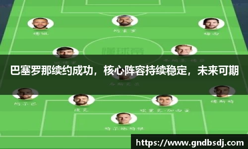 巴塞罗那续约成功，核心阵容持续稳定，未来可期