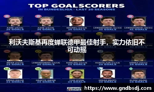 利沃夫斯基再度蝉联德甲最佳射手，实力依旧不可动摇