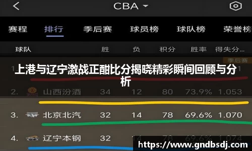 上港与辽宁激战正酣比分揭晓精彩瞬间回顾与分析